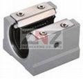 Open Type Slide Unit SME,SBR,SC-OP 1