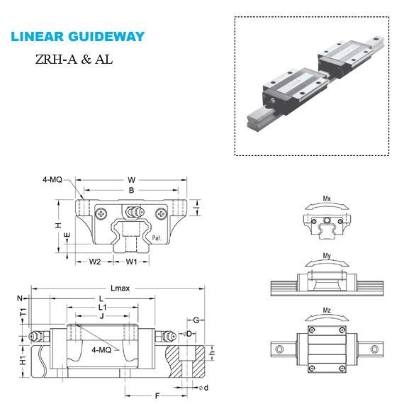 ZNZ Linear Guideway ZRH-A/AL 2