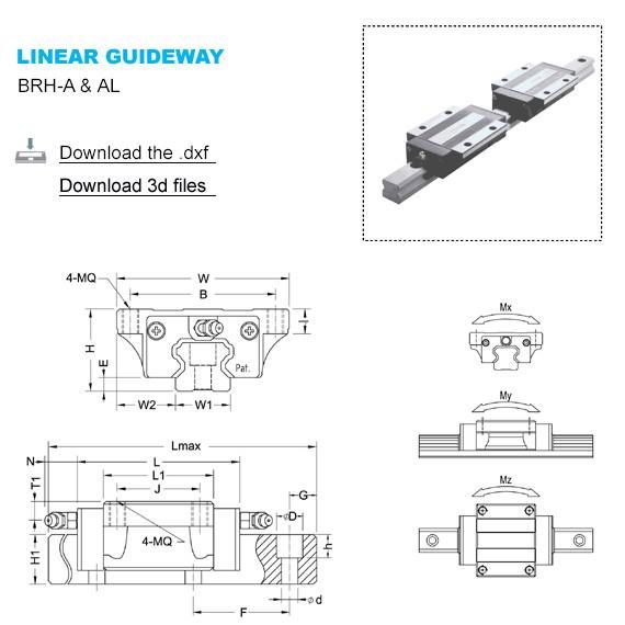 ABBA Linear Guideway BRH-A/AL 2