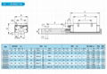 TBI Linear Motion Guide TRH-V 2