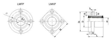 Flange Linear Bearing LMKP 2
