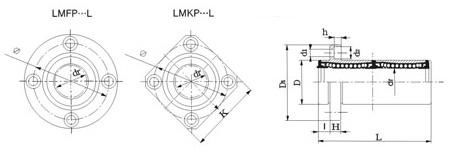 Flange Linear Bearing LMFP-L 2