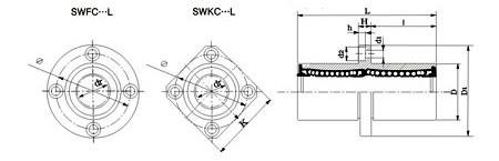 Flange Linear Bearing SWKC-L 2