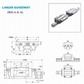 ZNZ Linear Guide/Linear Rail