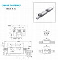 ZNZ Linear Guideway ZRH-B/BL 2