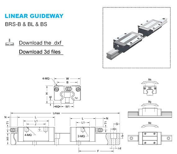 ABBA Linear Guideway BRS-B& BL&BS 2