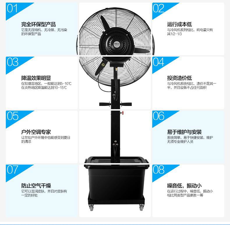  Mist fan  26" 5