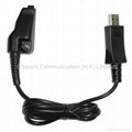 USB Programming Cable for KENWOOD KPG-36