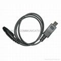 Kenwood KPG-4 USB RIB-Less Programming Cables