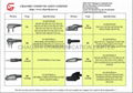 建伍KHS10-0H头戴式对讲机耳机