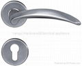 H016Y Casting lever Handle 1