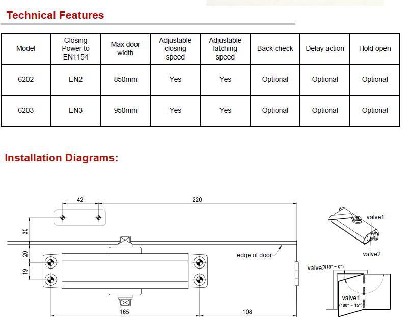 DC-6200  door closer 2