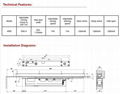 DC-4800ADS 隱藏式閉門器（可調力） EN2-EN3 3