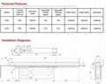 DC-4200 Conceal Door Closer 2