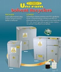 供应：加拿大Uni-ram溶剂回收机