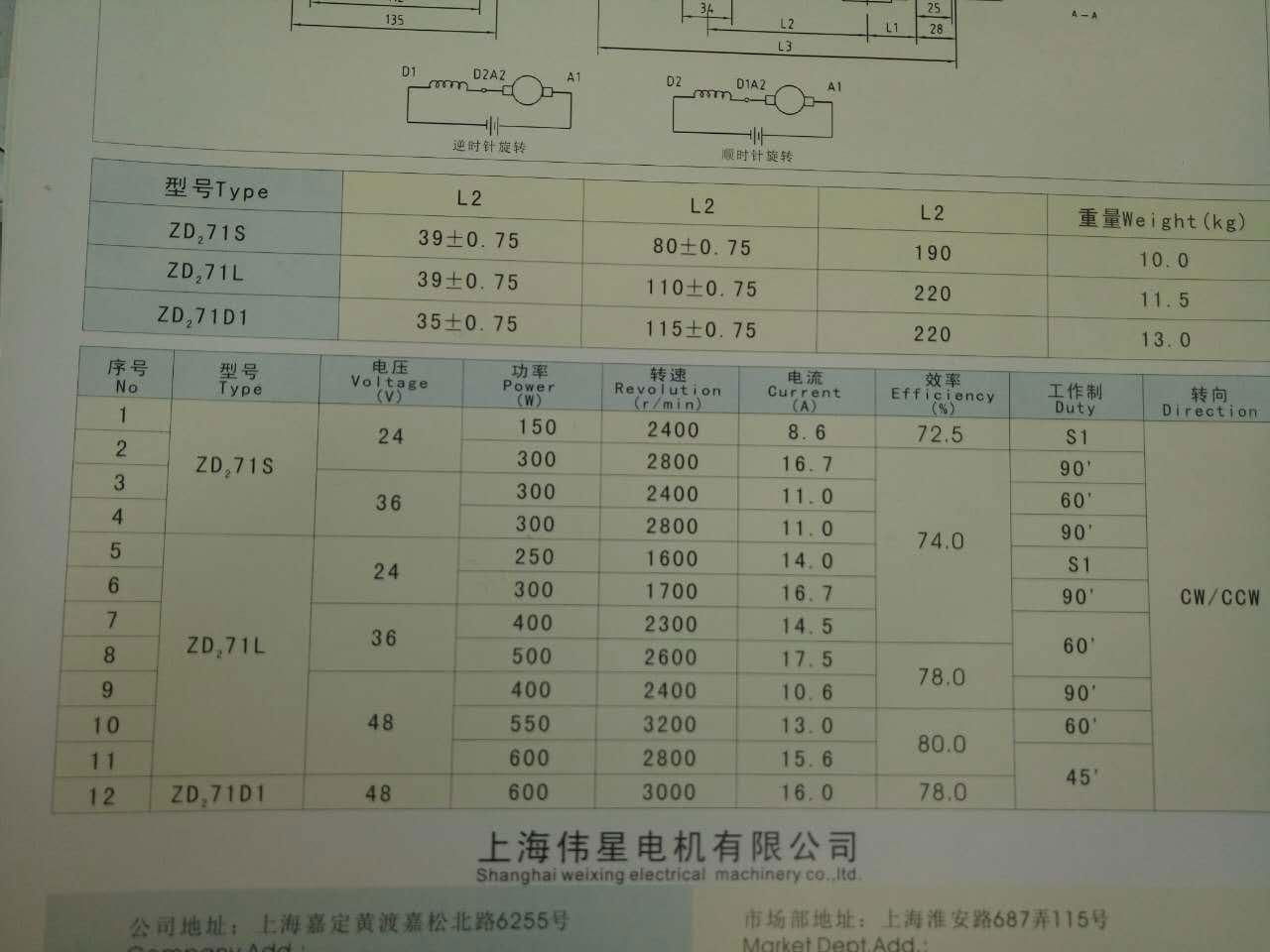 ZD71 SERIES DC SERIES EXCITED MOTOR 4