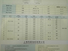 ZD71C 系列直流串激电机