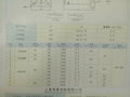 ZD56B系列直流串激电机