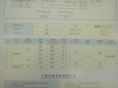 ZD80C系列直流串激電機