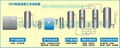 Combustion supporting special oxygen making machine 5