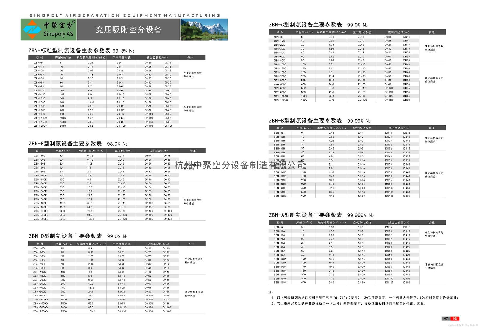 碳分子篩 3