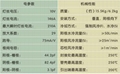 山東青島J-118高頻塑料熱合機維修修理