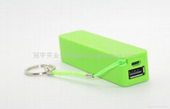 1200mAhFrance Perfume Power Bank