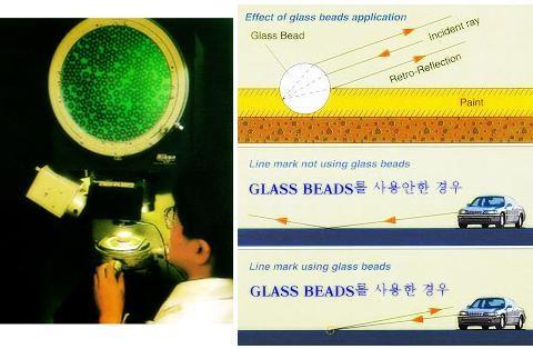 glass beads for road marking 3