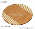 Chopping Board  5