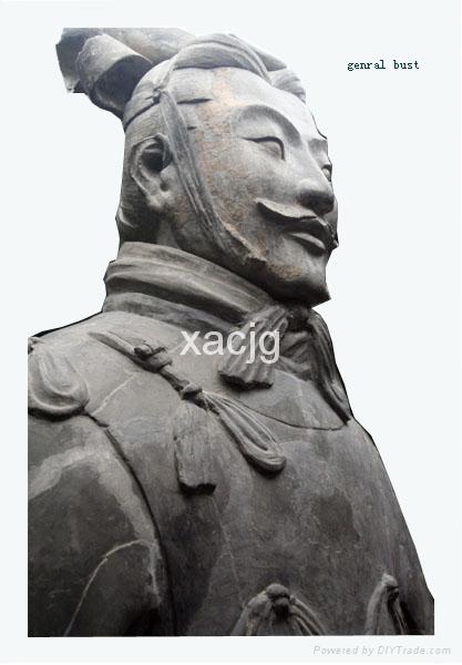 將軍俑(原大) 4