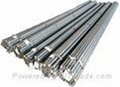 nickel alloy bar inconel 600/625/718/X750 incloy800/825 hastelloy X/C22/C276