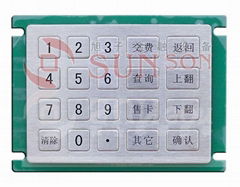 metal numeric keypad