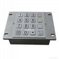 metal numeric keypad (ATMs PINPAD)