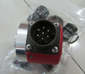 TELESTAR編碼器MINI