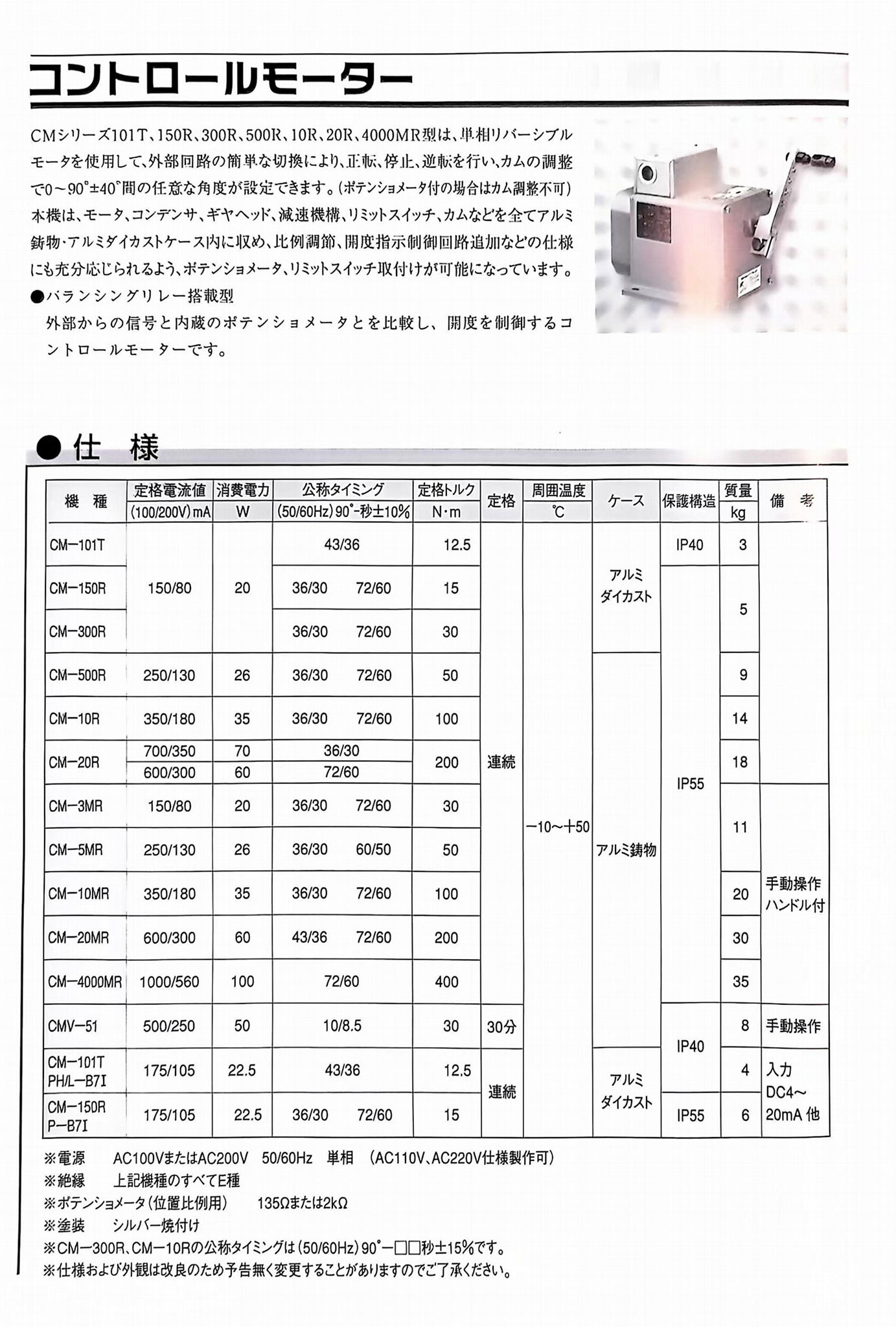 NISSYO電機NISSYO調節器CM-101TPCCZR 4