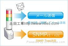 Network Monitoring Warning Light Remote w/IPhone 5