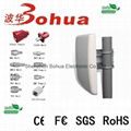 5.8G-BHW18---18dBi Indoor 5.8GHZ Panel antenna