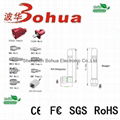 BH-433-014 (433MHz rubber antenna)