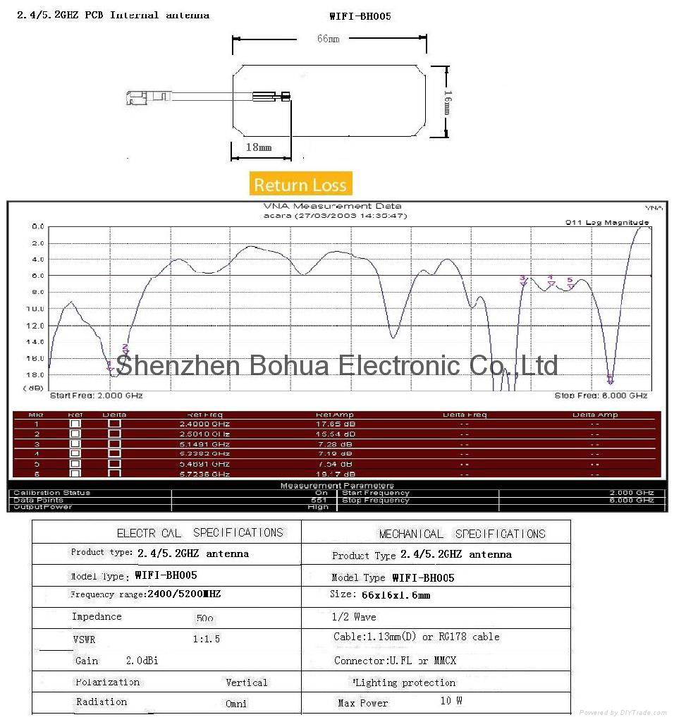 WIFI-BH005---2.0dBi 2.4G/5.2G PCB internal antenna 2