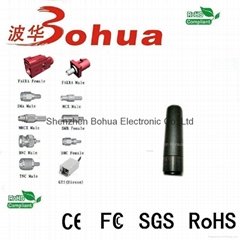 2.4g rubber  Antenna---WIFI-BH017 (Hot Product - 1*)