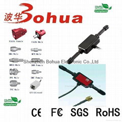 GSM-BH026(GSM Dipole Antenna)