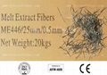 Melt Extract stainless steel fibres 5