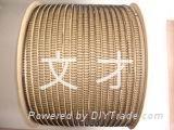 Nylon-coated Double wire 2