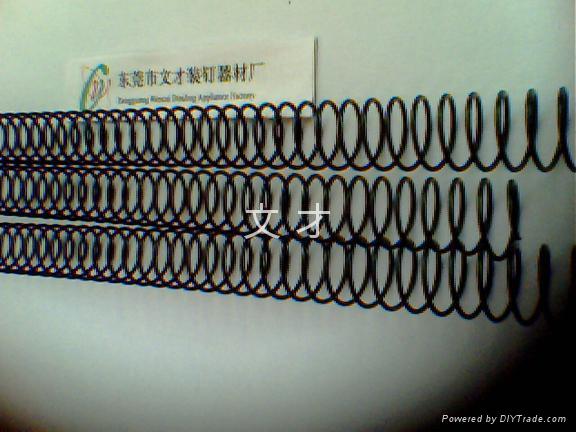 鐵單線圈成型機 3