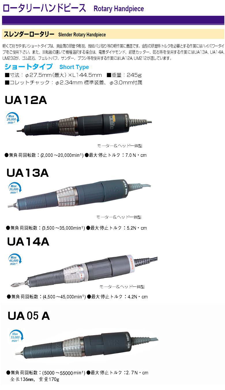 URAWA UA13A抛光机 4