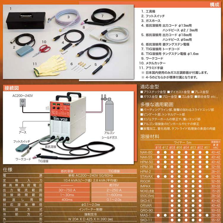 日本進口SANWA三和精密冷焊機SW-808電阻焊機模具裂紋修補機工具 4