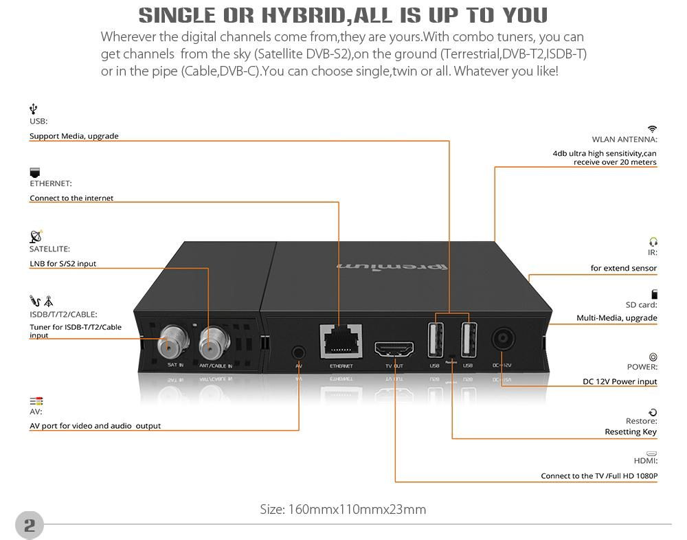 iPremium i9STC IPTV+DVB-S2/T2/C Combo 2