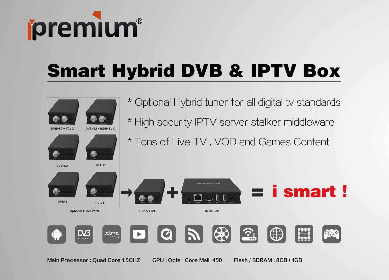 iPremium i9STC IPTV+DVB-S2/T2/C Combo 3