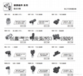 氣立可CHELIC接頭SQC/QSC 2