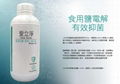 Environmental Antibacterial Fluid Spray